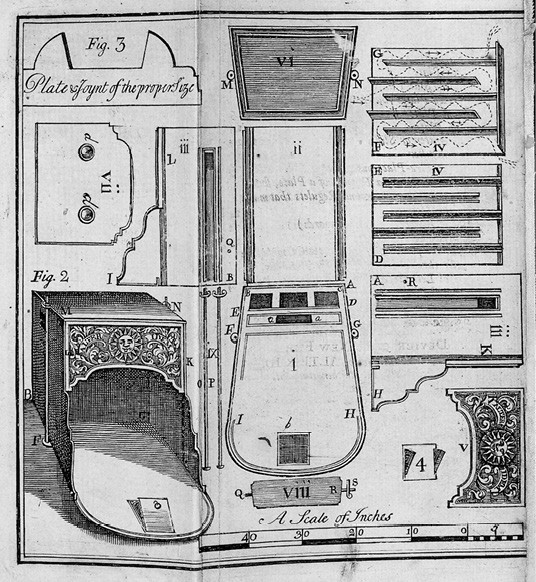 Figure 27